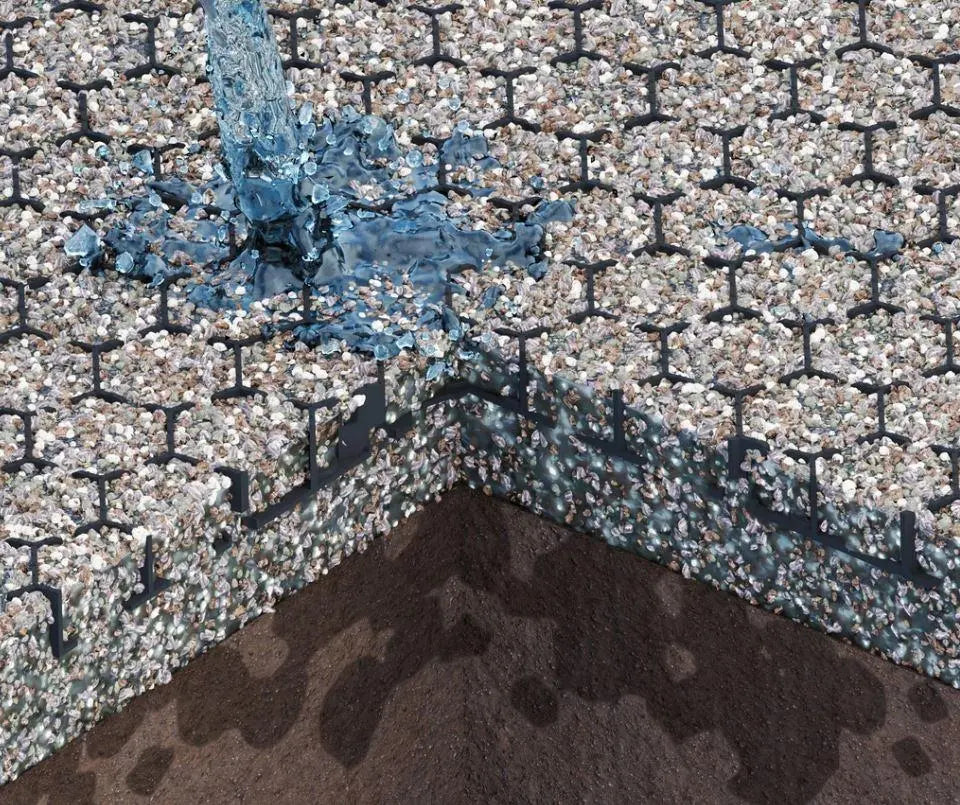 ¿Dónde colocar un estabilizador de gravas?