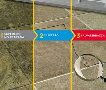 Problemas-de-Goteras-en-tu-Terraza-La-Solución-Definitiva-en-Dos-Pasos-con-Fila-y-Vetonek Vetonek