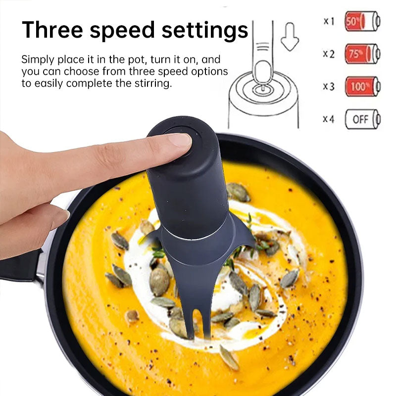 Removedor automatico de cocina - Vetonek