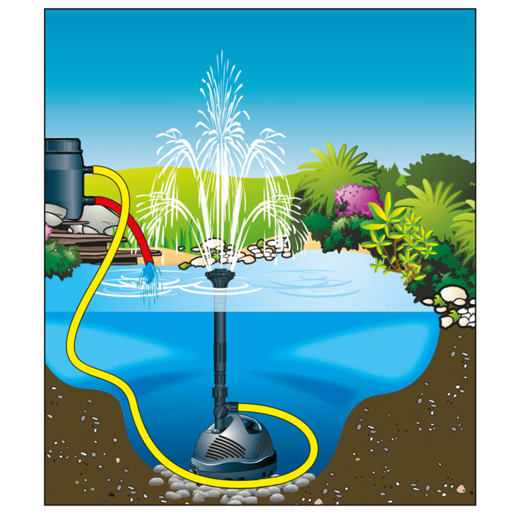 Bomba de origem ubbink elimax 1500 1351302