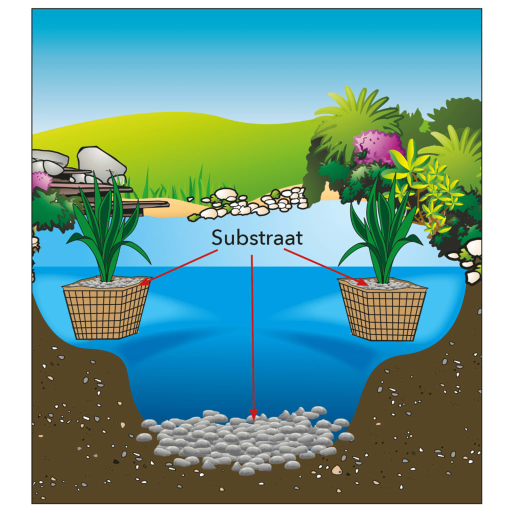 Substrato ubbink para lagoa 21 kg 1373100