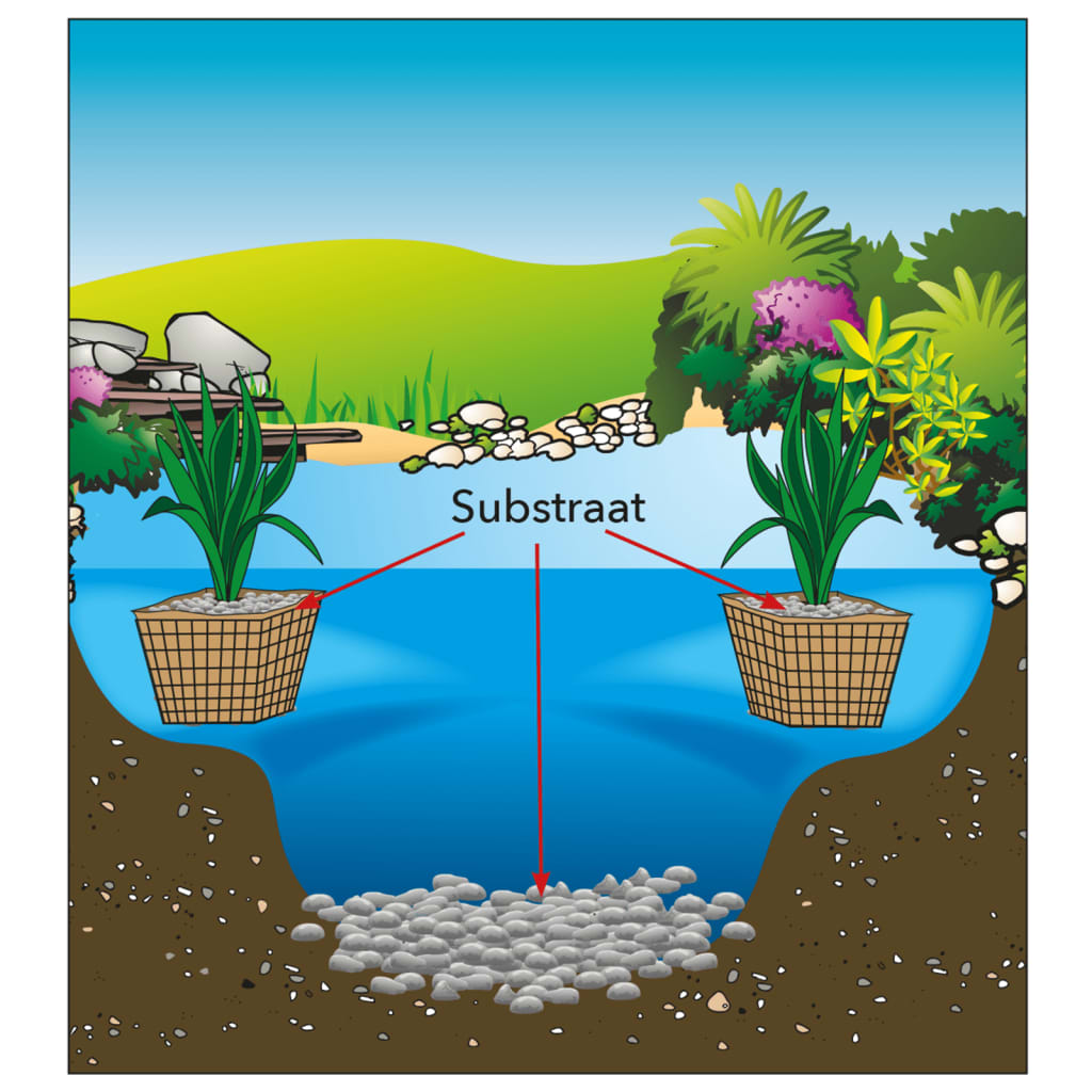 Substrato ubbink para lagoas 10 kg 1373101