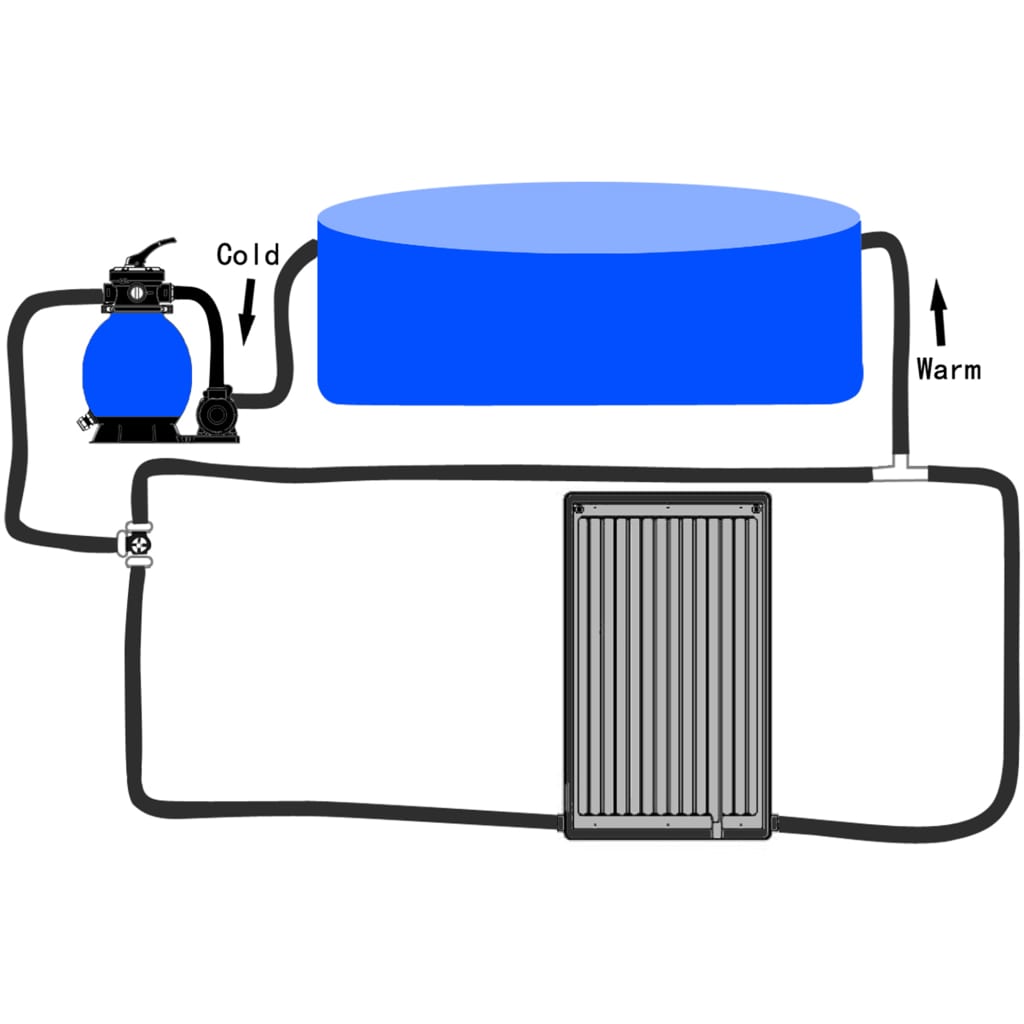 Panel calefactor solar para piscina curvada 110x65 cm vidaXL