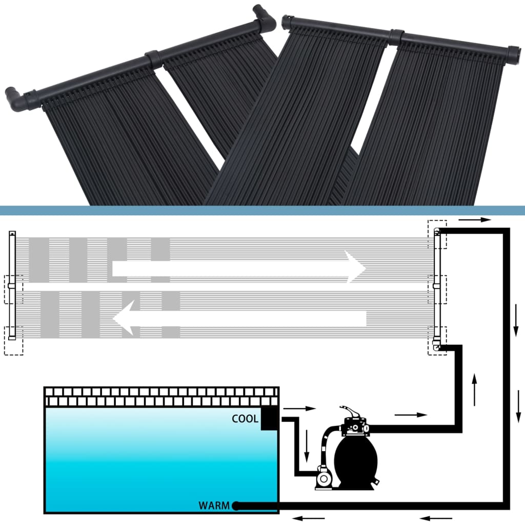 Panel calentador solar para piscinas 2 unidades 80x310 cm vidaXL