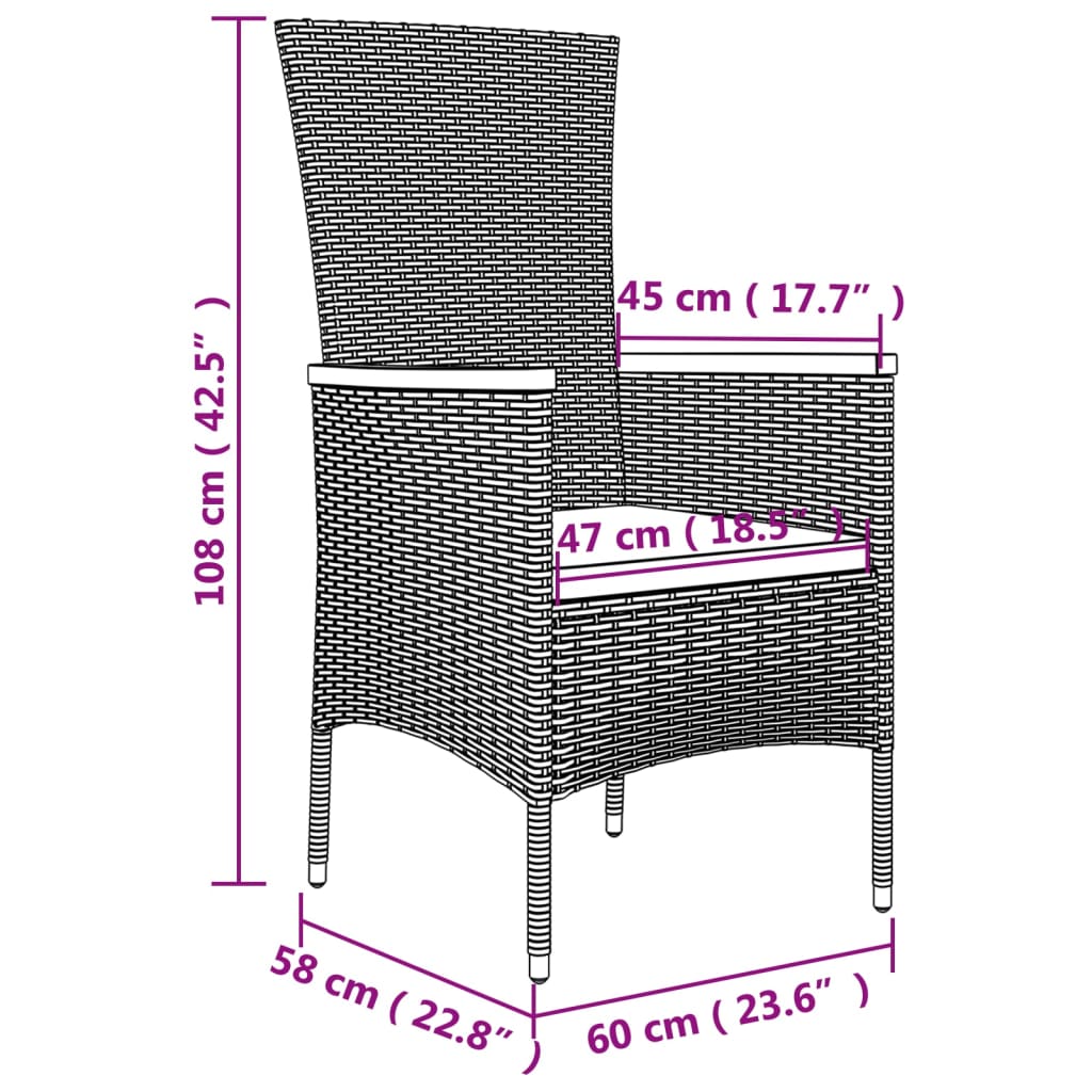 Set de muebles jardín 5 pzas con cojines ratán sintético negro vidaXL