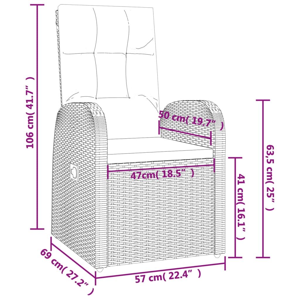 Set de muebles jardín 5 pzas con cojines ratán sintético negro vidaXL