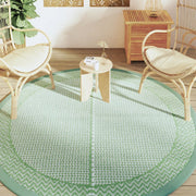 Alfombra exterior arakil verde ø200 cm pp v4577 Vetonek