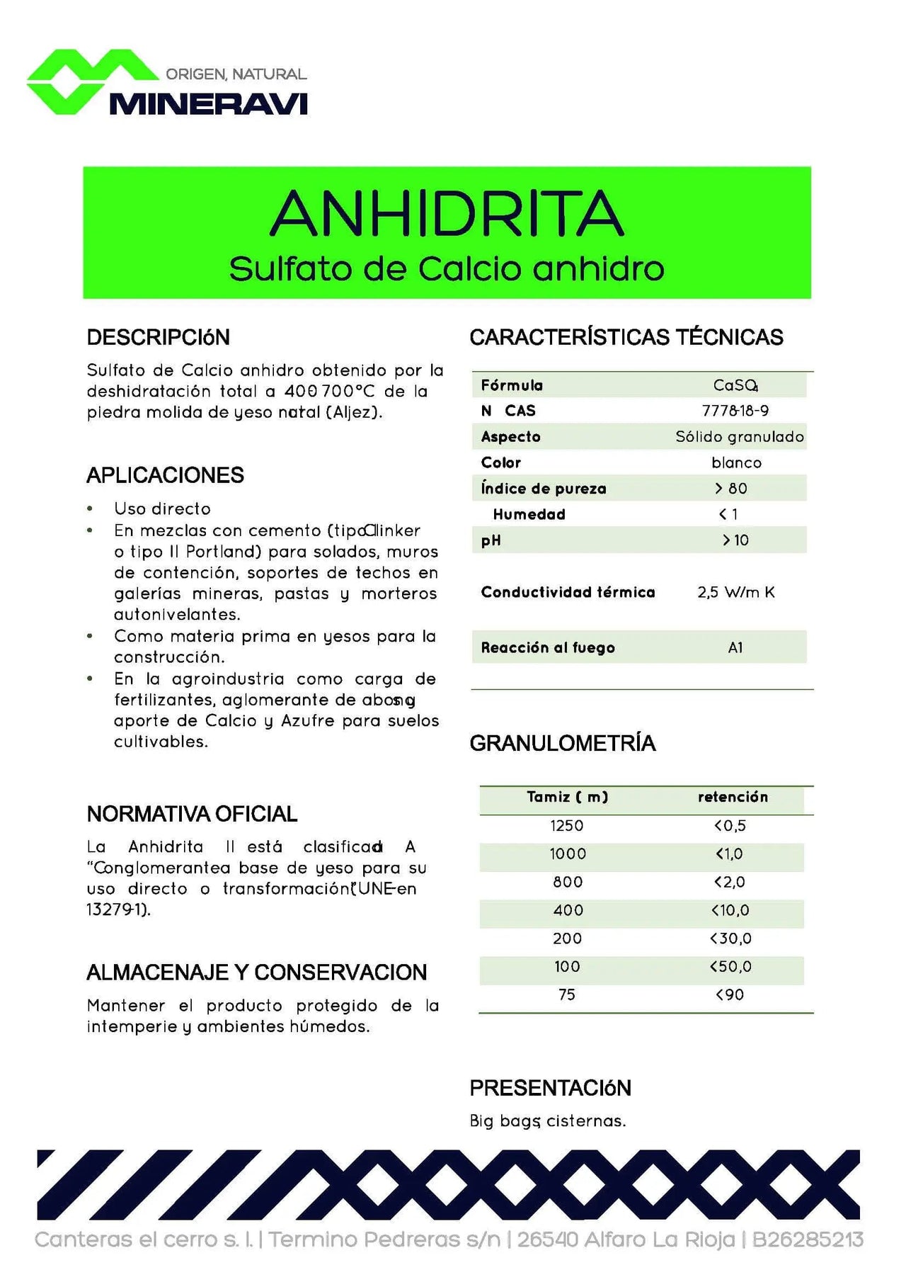 Anidrita térmica 