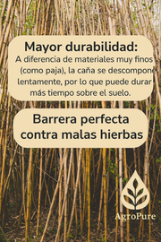 Manto Protector agricola de Caña Ecológica 50L - Vetonek