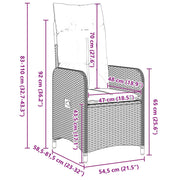 Set de Comedor de Jardín de 5 Piezas con Cojines Negras de Poliratán V5548 Vetonek