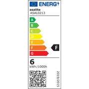 Bombilla LED Asalite E14 3000K IP20 — Vetonek (4)