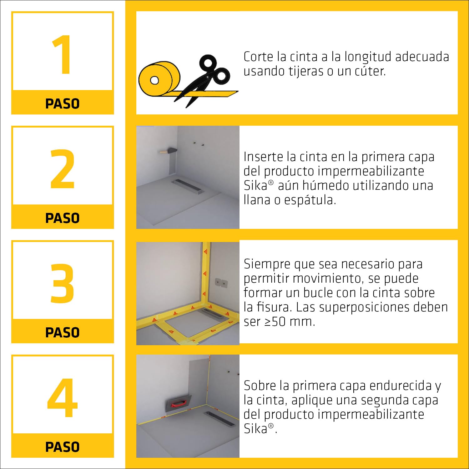 Sika® SealTape F - Sellado elástico de platos de ducha etc. - Vetonek