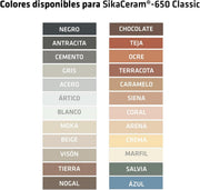Colores disponibles de Sika Ceram en español