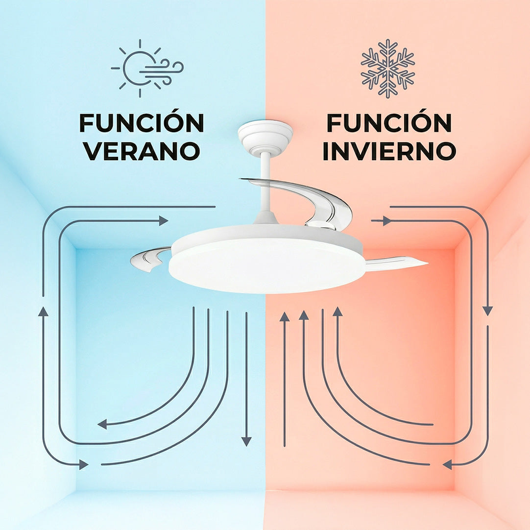Ventilador DC "Marele· Función Verano-Invierno 48W Blanco 3 Aspas 5040lm 3500-4000-6500k Remoto y Temporizador — Vetonek (8)