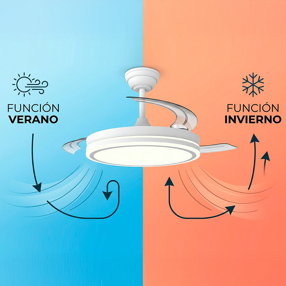 Ventilador DC"Martina" Función Verano-Invierno 48W Blanco 3 Aspas 5040lm 3500-4000-6500k Remoto y Temporizador — Vetonek (8)