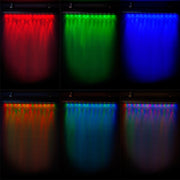 Bañador de Pared LED IP65 RGB Mando — Vetonek (8)