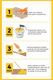 Sikafloor®-419 W Barniz de proteccion para suelos - Vetonek