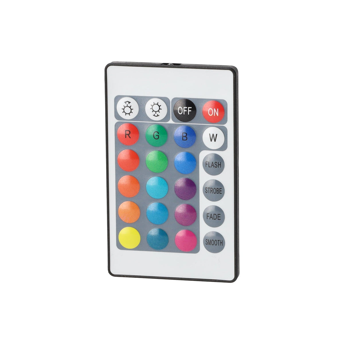 Controlador RGB para Tiras RGB 220V — Vetonek (2)