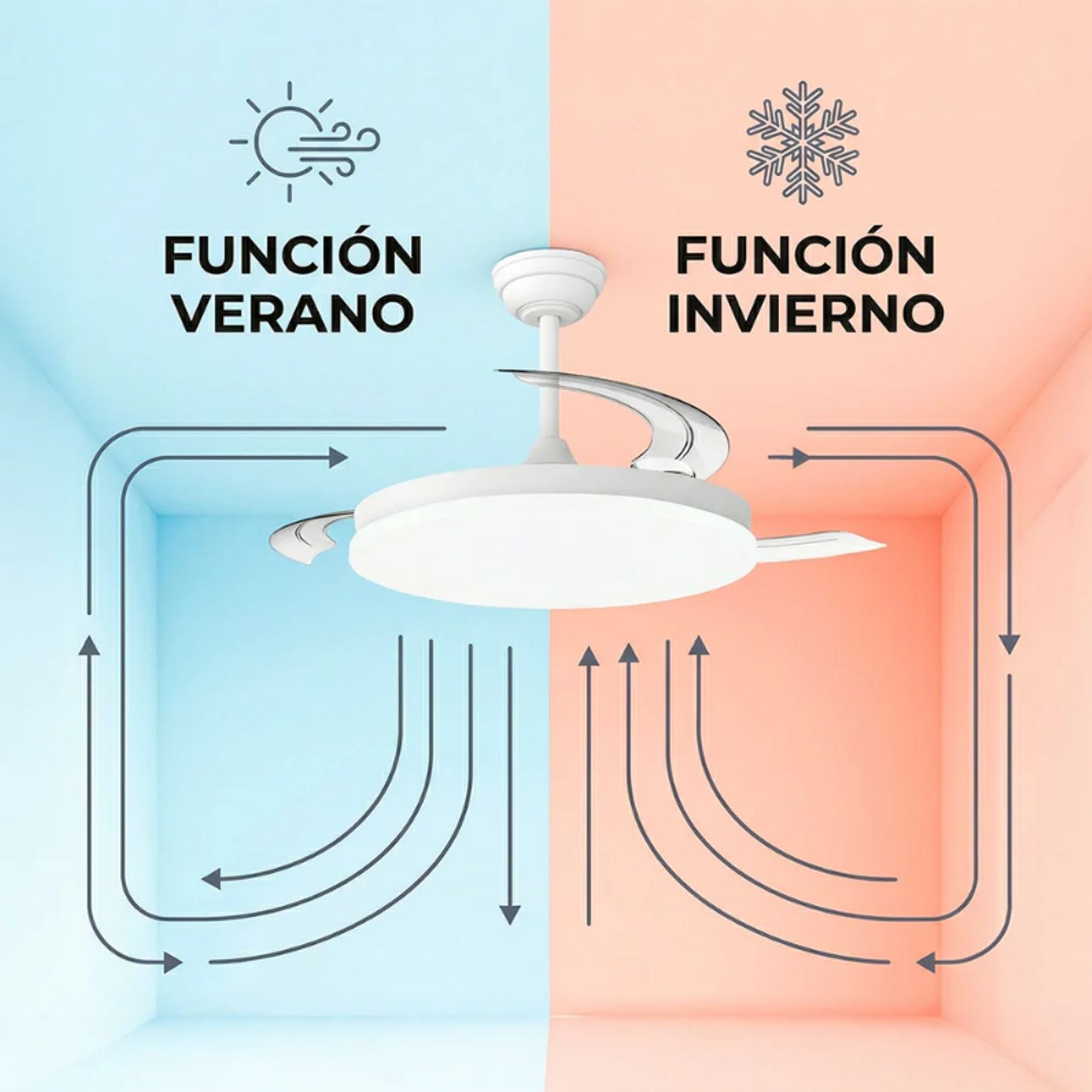 Ventilador de techo y lámpara con función Verano-Invierno 48W - Vetonek